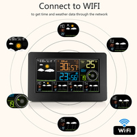Station météo WIFI, thermomètre intérieur, thermomètre extérieur, hygromètre, pression, vitesse du vent, prévisions, station météo numérique