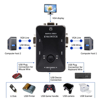 Commutateur KVM USB 2.0 à 2 ports avec boîtier de répartiteur de commutateur VGA 1920*1440 comprend clavier souris moniteur ordinateur clé Genre prêt Stock!