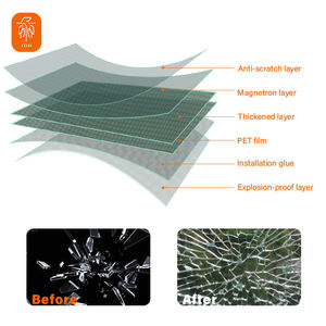 Fabricante de China 3D 4Mil Building Window Film para <span class=keywords><strong>residencia</strong></span> - Product Image 4