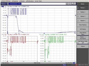Taidacent 1g 2.2g 30MHz 1350Mhz 2250MHz 50MHz 13.56MHz <span class=keywords><strong>FM</strong></span> Rado phát sóng ban nhạc vượt qua bộ lọc 88/108 MHz RF LC bandpass bộ lọc - Product Image 6