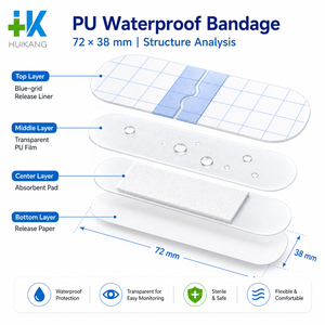 Apósito flexible de PU con adhesivo, almohadilla antiadherente, adhesión duradera, transpirable, adaptable, impermeable para el cuidado de heridas. - Product Image 5