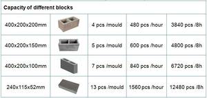La gran máquina para fabricar bloques de cemento y hormigón fabricada en China Qmj4-30 con el mejor precio - Product Image 1