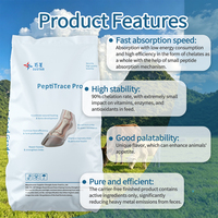 PeptiTrace Pro : Prémélange pour l'Amélioration Immunitaire des Ovins – Additif Alimentaire à Base de Petits Peptides et Minéraux Chélatés pour la Santé des Pattes et des Os – Prémélange pour Bovins