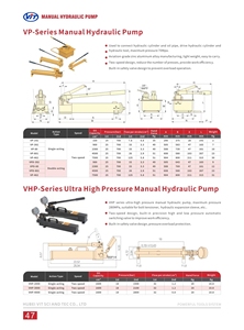 ปั๊มไฮดรอลิกมือโยกแบบเดี่ยวสองสปีด รุ่น VP-142 คุณภาพสูง 700 บาร์ แบบพกพา น้ำหนักเบา ใช้แทน ENERPAC ได้ - Product Image 2