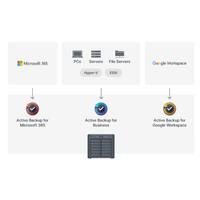 Serveur NAS de stockage massif 12 baies Synology DS2422+ avec interfaces RJ-45 et USB, extensible à 24 baies, pour surveillance et données d'entreprise