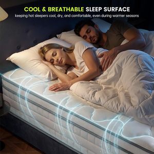<span class=keywords><strong>Materassi</strong></span> Ibridi su <span class=keywords><strong>Misura</strong></span> che Offrono Comfort, Alta Elasticità, Eccellente Resilienza e Design Ortopedico per Ospedali e Hotel - Product Image 2