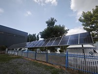 Unité de contrôle réseau pour produits d'énergie solaire avec capteur éolien SCADA pour système de suivi solaire