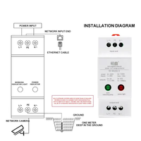 Dispositivo de Protección Contra Sobretensiones para CCTV, Riel Guía de 35MM, Plástico ABS Blanco, 220V 10KA, Supresor de Picos de Corriente 10/100Mbps, Sistema de Monitoreo