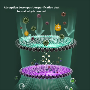 Boule <span class=keywords><strong>de</strong></span> purification rapide à la nanotechnologie noire et violette pour éliminer le formaldéhyde, permanganate <span class=keywords><strong>de</strong></span> <span class=keywords><strong>potassium</strong></span>, <span class=keywords><strong>oxyde</strong></span> d'aluminium pour la maison - Product Image 6