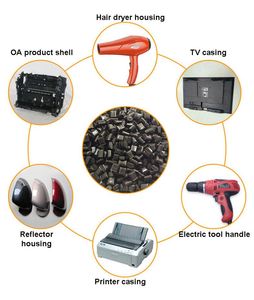 Covestro PC + ABS ผสมเบย์เบลนด์ FR1514เรซินโพลีคาร์บอเนตทนความร้อนสารหน่วงไฟ V0เม็ดพลาสติก PC /abs - Product Image 4