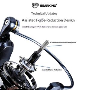 Carrete de Pesca Giratorio de Metal Athena Edición Pesca Marina 26, Relación de Engranajes 5.2:1, Mano Izquierda, para Pesca en Barco/Orilla/Con Señuelos, Acero Inoxidable - ¡Gran Oferta! - Product Image 6