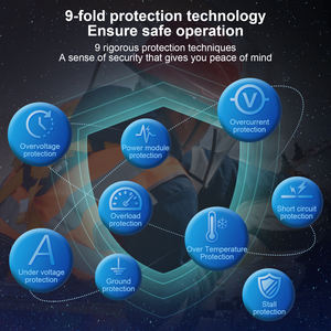 CNSWIPOWER Chine Onduleur VFD Convertisseur 1 à 3 Phase 380V 400V 416V AC Drive mini 1500W <span class=keywords><strong>microdrive</strong></span> - Product Image 3