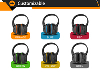 Casque de jeu sans fil supra-auriculaire le plus vendu avec réduction de bruit ENC, design en cuir, pour DJ et utilisation mobile, à porter autour du cou pour le travail et les trajets quotidiens