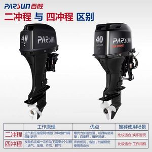 Motor Fuera de Borda Baisheng de Alta Potencia y Ahorro de Energía de 24 Tiempos para Bote Inflable, Nuevo y Usado, Motor de Remo - Product Image 5