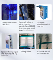 Máquina Expendedora de Agua Personalizada Azul/Roja/Blanca, Duradera, con Monedero/Billetes/Tarjeta IC, Filtro de Agua Pura, Estación de Ósmosis Inversa