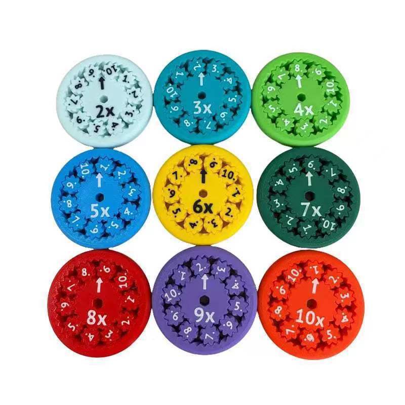 Méthode de multiplication et de division