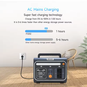 Portable Power Station 2000Watt <b>Solar</b> up Generator 3Kw MX-1200W/1024Wh, MX-1200W/1024Wh Portable Power Stations 2000watt <b>Solar</b> P - Product Image 2
