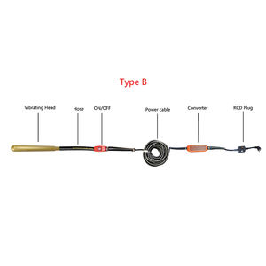 <span class=keywords><strong>Vibrator</strong></span> Beton Kecil Konstruksi Frekuensi Tinggi 2,2 KW, <span class=keywords><strong>Vibrator</strong></span> Beton Listrik <span class=keywords><strong>Vibrator</strong></span> Kenyamanan Motor Dalam - Product Image 4