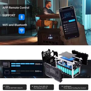 Souop <span class=keywords><strong>S3</strong></span> 3600W Điện Nhà Sao Lưu Hệ Thống estaciones De Poder 220 Volt Điện Cầm Tay Trạm Với Bánh Xe - Product Image 4