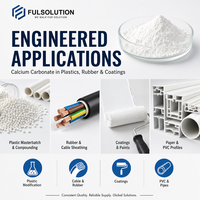 Kalsium Karbonat CaCO3 Bubuk dan Masterbatch 200-5000 Mesh Putih 95%+ Pasokan Langsung dari Tambang untuk Plastik, Karet, dan Pelapis