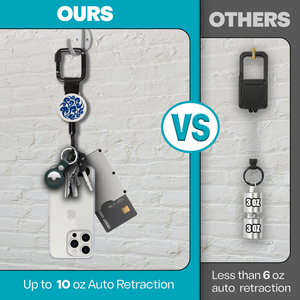 ที่ใส่บัตรแบบยืดหดได้พร้อมโลโก้สั่งทำ สายคล้องโลหะเหล็ก ตัวล็อคแบบคาราไบเนอร์ สำหรับพวงกุญแจเดินป่า <span class=keywords><strong>ใช้</strong></span>กับเคสมือถือ สำหรับงานโปรโมชั่น - Product Image 6