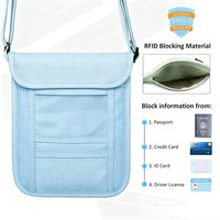 Porte-passeport, pochette de cou, portefeuille de voyage pour femmes, blocage RFID, sécurité, portefeuille de voyage fin avec cordon de cou