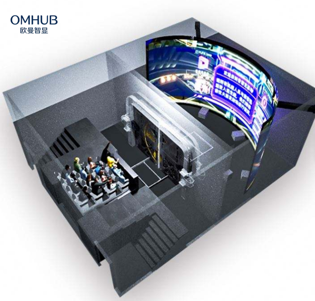 New Arrival 360 Immersive Flying Dome Theater LED System For Multi-viewer 3D Flight Movie Playback