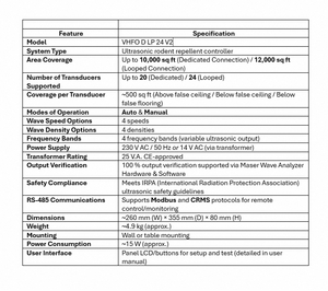 Plateforme technologique avancée VHFO DLP 24 V2C pour le traitement numérique de précision et les solutions système évolutives - Product Image 6