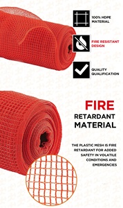 Fournisseurs de filets de chantier, filets anti-débris robustes en HDPE, filets de sécurité pour la construction, filets de protection contre le <span class=keywords><strong>vent</strong></span> - Product Image 5