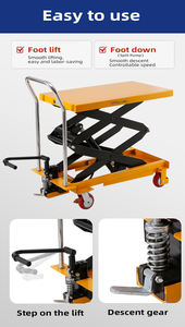 <span class=keywords><strong>Table</strong></span> élévatrice à vis mécanique manuelle Mécanisme de levage <span class=keywords><strong>Table</strong></span> élévatrice à ciseaux fixe Chariot hydraulique - Product Image 6