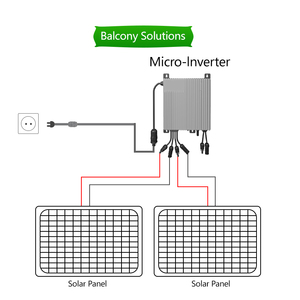 Système de micro-onduleur solaire anti-reflux raccordé au réseau 800W pour balcon domestique BDH-800 Micro-hybride-onduleur 800W BDH-800 - Product Image 5
