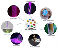 Kit d'éclairage LED à fibres optiques interactif à éclat tactile et latéral, 160 queues, pour stimulation sensorielle et équipement de salle sensorielle