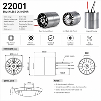 Moteur sans balais haute vitesse BL225322001 pour ventilateur industriel puissant