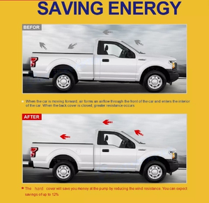 Couverture de Tonneau de camionnette en aluminium dur volet roulant couverture de lit Ranger pour 2009 Ranger Chevy Colorado <span class=keywords><strong>Silverado</strong></span> GMC - Product Image 5