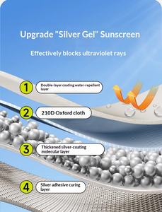 Tente à ouverture rapide automatique avec revêtement argenté, tissu Oxford imperméable pour usage commercial extérieur - Product Image 3