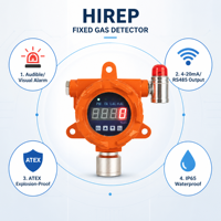 Detector de Gas Profesional a Prueba de Explosiones HIREP, Monitor ATEX LEL con Alarma Estroboscópica para Plantas Químicas de Petróleo y Gas, OEM