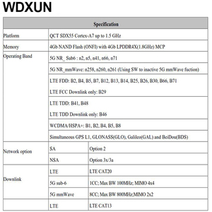 कंसल RXM-G1 5g nr sub6 m.2 मॉड्यूल qct sdx55 Cortex-A7 1.5 gz lte बिल्ली 20 cat13 सर्वर के लिए आईपी 4 ipv6 5g वायरलेस कार्ड - Product Image 5