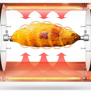 <span class=keywords><strong>Four</strong></span> électrique pour la cuisson de patates douces rôties Machine Commercial Street Electric Stove Corn Potato - Product Image 6