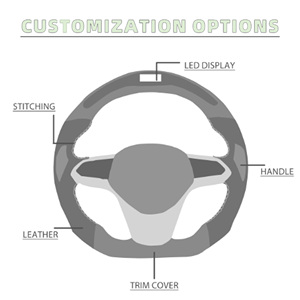 Volante Sportivo in Fibra di Carbonio e Pelle per <span class=keywords><strong>Peugeot</strong></span> 4008 Modello M4 con Funzionalità Comfort - Product Image 6