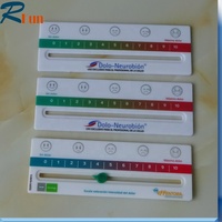 Médical cardiogramme douleur Règle D'échelle