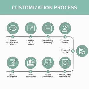 Máquina Manual para Hacer Helados en Rollo, Modelo Slushy Magic, de Plástico, No Eléctrica, para Uso Doméstico, Ecológica y Fácil de Limpiar - Product Image 5