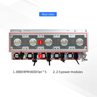 Serveur en rack 4U CEACENT SV6-CP-I4D612 à 12 baies ATX avec prise en charge GPU double canal haute performance, boîtier en acier avec ventilateur