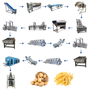 Nouvelle ligne de production entièrement automatisée de chips et de <span class=keywords><strong>frites</strong></span> industrielles / Usine de transformation de <span class=keywords><strong>frites</strong></span> surgelées - Product Image 4
