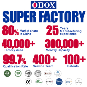 OBOX กล่องแต่งหน้าทันสมัย ทนไฟ พร้อมโครงอะลูมิเนียมอัลลอยด์ - ฟังเพลงผ่านบลูทูธ, ปรับแสงได้, ขาตั้งพับเก็บได้, ความจุขนาดใหญ่ - Product Image 6