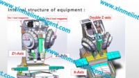 Máquina CNC de Doble Husillo Horizontal BT40 de Última Generación para Sistema de Control con Cambio Automático de Herramienta para Metal de Alta Velocidad