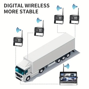 High Definition Wireless Backup <b>Camera</b> 7 Inch Monitor <b>Digital</b> DVR Recorder Dual Antenna Truck Motor Home 4CH for YB-Wireless-M05 - Product Image 2