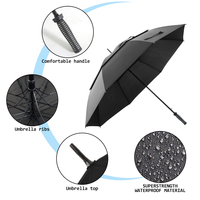 Parasol de grande taille en matériau durable, choix premium, pour une protection UV, avec bouton d'ouverture automatique, joints renforcés
