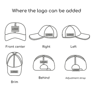 Cappellini Personalizzabili con Motivi Termotrasferibili Disponibili in Spagna, Crea il Tuo Design per Regali Promozionali - Product Image 4