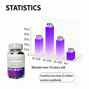 Label pribadi OEM wanita keseimbangan Gummy suplemen vitamin dan Mineral adenim alami dukungan Libido perempuan Gummies - Product Image 5