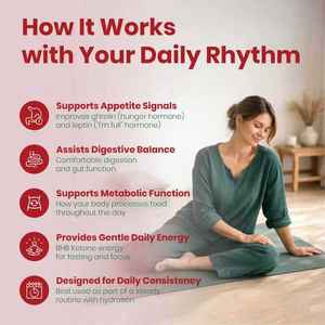GLP-1 Burn+ de Fábrica GMP - Productos para la Pérdida de Peso con Cetonas BHB, Control del Apetito y Aumento de Energía, Control de Peso, Quemagrasas para Mujeres y Hombres - Product Image 5